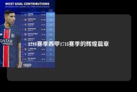 1718赛季西甲1718赛季的辉煌篇章