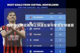 西甲中文解说视频让球迷在家中享受足球盛宴