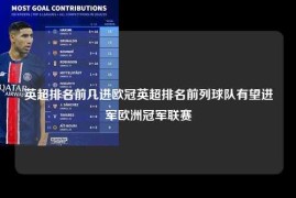 英超排名前几进欧冠英超排名前列球队有望进军欧洲冠军联赛