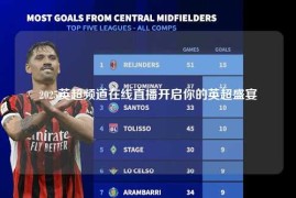 2025英超频道在线直播开启你的英超盛宴