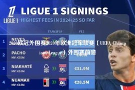 2020欧冠外围赛2020年欧洲冠军联赛（UEFA Champions League）外围赛前瞻
