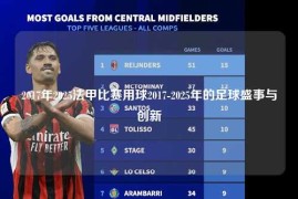 2017年2025法甲比赛用球2017-2025年的足球盛事与创新
