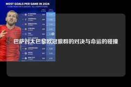 巴萨对大巴黎欧冠狼群的对决与命运的碰撞
