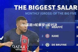 2025英超28轮展望28轮对决