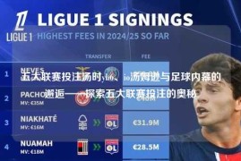 五大联赛投注汤时yb6、io汤姆逊与足球内幕的邂逅——探索五大联赛投注的奥秘