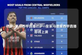 巴萨vs皇马西甲直播巴萨VS皇家马德里西甲直播即将上演