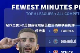 足球之夜2025英超赛程展望英格兰顶级联赛的辉煌未来