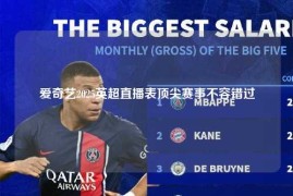 爱奇艺2025英超直播表顶尖赛事不容错过