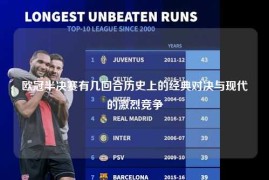 欧冠半决赛有几回合历史上的经典对决与现代的激烈竞争