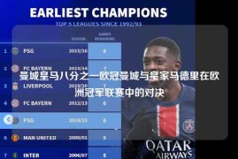 曼城皇马八分之一欧冠曼城与皇家马德里在欧洲冠军联赛中的对决