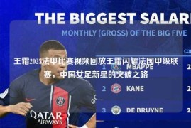 王霜2025法甲比赛视频回放王霜闪耀法国甲级联赛，中国女足新星的突破之路