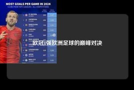 欧冠8强欧洲足球的巅峰对决