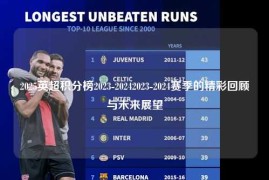 2025英超积分榜2023-20242023-2024赛季的精彩回顾与未来展望