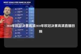 2010年欧冠决赛高清2010年欧冠决赛高清直播回顾