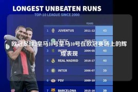 欧冠足球2皇马10号皇马10号在欧冠赛场上的辉煌表现