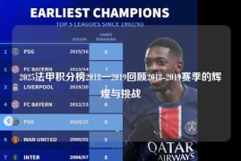 2025法甲积分榜2018一2019回顾2018-2019赛季的辉煌与挑战