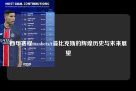 西甲赛程manbetx/t曼比克斯的辉煌历史与未来展望