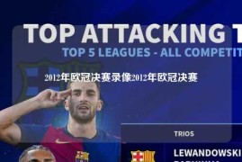 2012年欧冠决赛录像2012年欧冠决赛