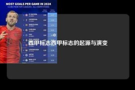 西甲标志西甲标志的起源与演变
