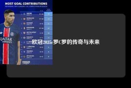 欧冠2025c罗C罗的传奇与未来