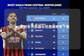 2025英超免费直播在线直播观看下载