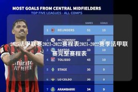 2025法甲联赛2021-2022赛程表2021-2022赛季法甲联赛完整赛程表