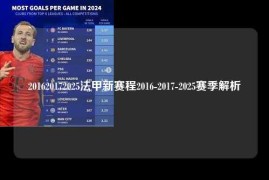 201620172025法甲新赛程2016-2017-2025赛季解析
