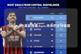 "2025英超直播,"未来的足球盛宴