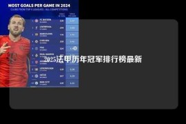 2025法甲历年冠军排行榜最新