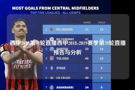西甲2018第38轮直播西甲2018-2019赛季第38轮直播预告与分析