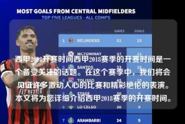 西甲2018开赛时间西甲2018赛季的开赛时间是一个备受关注的话题。在这个赛季中，我们将会见证许多激动人心的比赛和精彩绝伦的表演。本文将为您详细介绍西甲2018赛季的开赛时间。