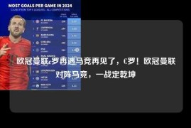 欧冠曼联c罗再遇马竞再见了，C罗！欧冠曼联对阵马竞，一战定乾坤
