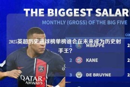 2025英超历史进球榜单榜谁会在未来成为历史射手王？