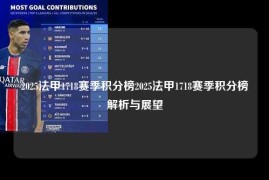 2025法甲1718赛季积分榜2025法甲1718赛季积分榜解析与展望