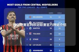 欧冠联赛官网欧冠联赛官方网站介绍