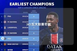 2021五大联赛冬窗
