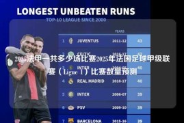 2025法甲一共多少场比赛2025年法国足球甲级联赛（Ligue 1）比赛数量预测