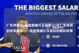 广东体育2025英超直播片头探索2025年广东体育的未来蓝图——英超直播片头背后的精彩故事