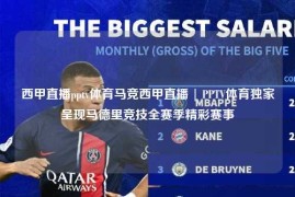 西甲直播pptv体育马竞西甲直播 | PPTV体育独家呈现马德里竞技全赛季精彩赛事