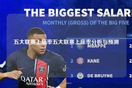 五大联赛上座率五大联赛上座率分析与预测