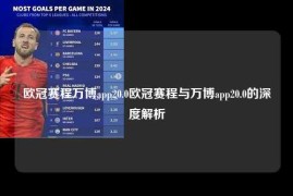 欧冠赛程万博app20.0欧冠赛程与万博app20.0的深度解析
