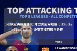 2022欧冠决赛直播2022年欧洲冠军联赛（UEFA Champions League）决赛直播回顾与分析