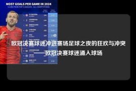 欧冠决赛球迷冲进赛场足球之夜的狂欢与冲突——欧冠决赛球迷涌入球场