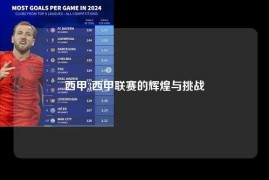 西甲3西甲联赛的辉煌与挑战