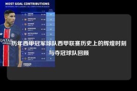 历年西甲冠军球队西甲联赛历史上的辉煌时刻与夺冠球队回顾