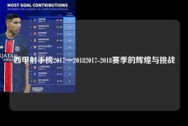 西甲射手榜2017一20182017-2018赛季的辉煌与挑战