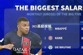 2021英超视频