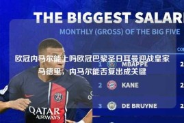 欧冠内马尔能上吗欧冠巴黎圣日耳曼迎战皇家马德里，内马尔能否复出成关键