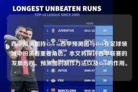 西甲预测图持45yb in西甲预测图与45yb在足球领域中扮演着重要角色。本文将探讨西甲联赛的发展历程、预测图的制作方法以及45yb的作用。