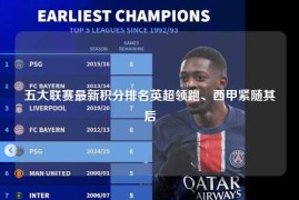 五大联赛最新积分排名英超领跑、西甲紧随其后